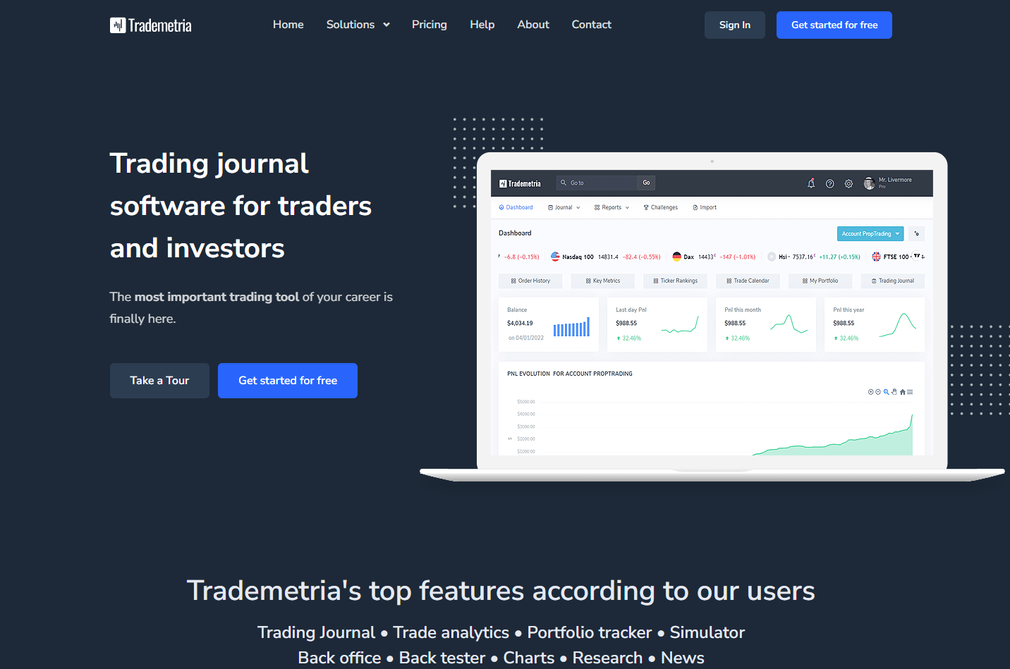Trademetria